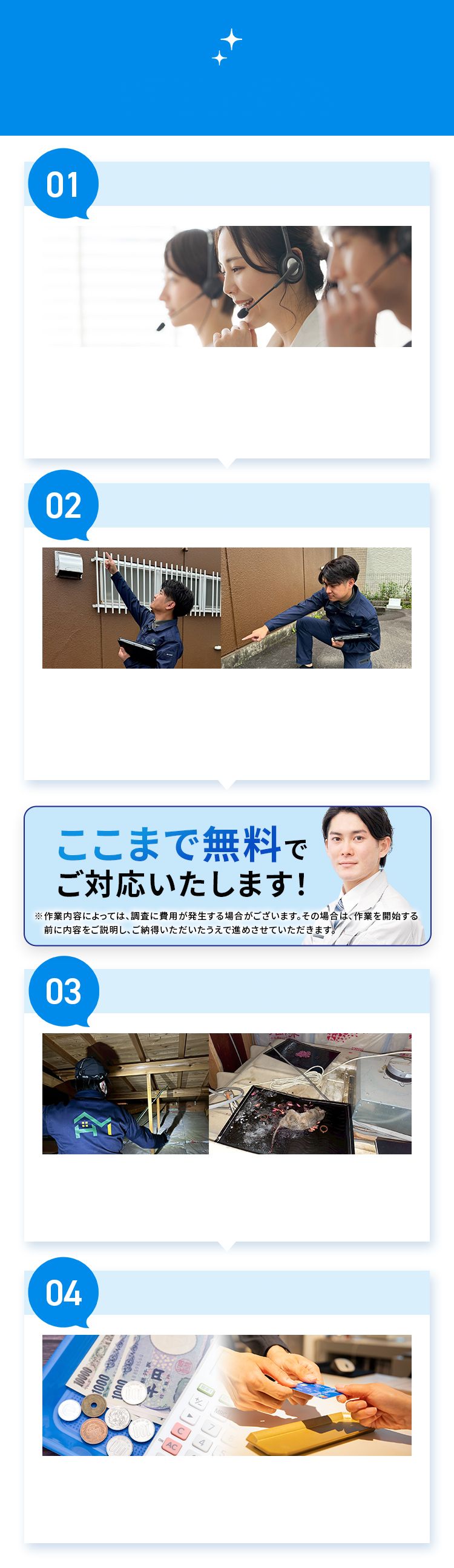 ここまで無料でご対応いたします! ※作業内容によっては、調査に費用が発生する場合がございます。その場合は、作業を開始する前に内容をご説明し、ご納得いただいたうえで進めさせていただきます。